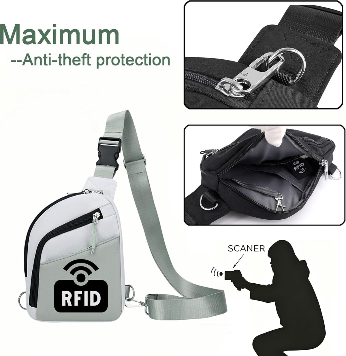 Anti Theft Crossbody Bag for Women Travel Small Sling Shoulder Bag | Anti Pickpocket Bag（RFID Blocking & Zipper Lock）Cross body Pouch Secure Passport Purse Waterproof for Hiking Daily Commute