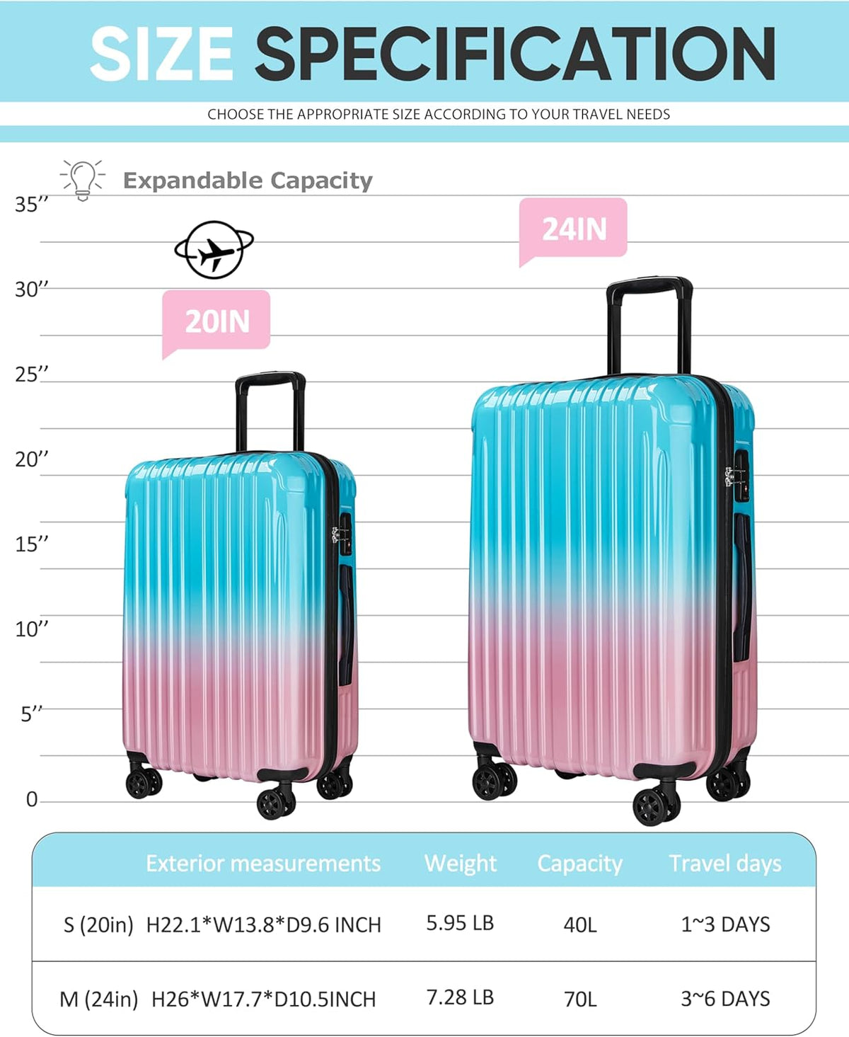 Carry on Luggage - Airline Approved Suitcases with Spinner Wheels, Built-In TSA Lock，Hard Shell Expandable Suitcases