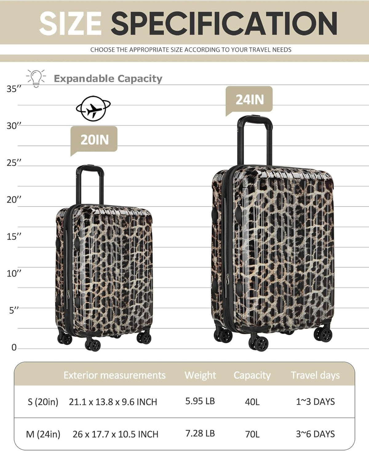 Carry on Luggage - Airline Approved Suitcases with Spinner Wheels, Built-In TSA Lock，Hard Shell Expandable Suitcases