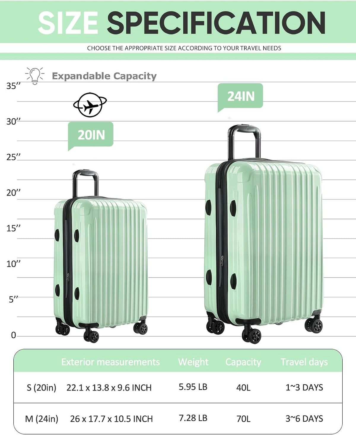 Carry on Luggage - Airline Approved Suitcases with Spinner Wheels, Built-In TSA Lock，Hard Shell Expandable Suitcases