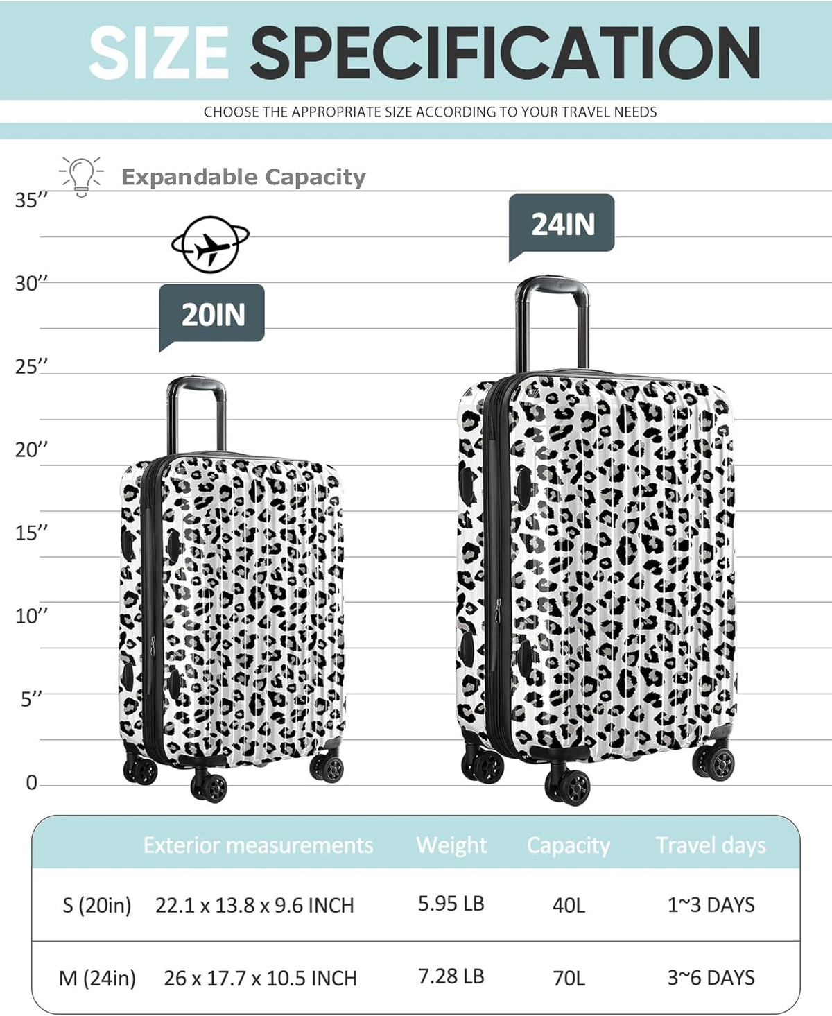 Carry on Luggage - Airline Approved Suitcases with Spinner Wheels, Built-In TSA Lock，Hard Shell Expandable Suitcases