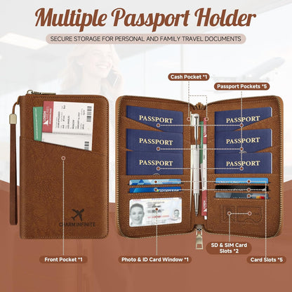 Likesing Family Passport Holder for 4, RFID Multiple Passport Holder-Brown | Leather RFID Blocking Travel Passport Wallet with Zipper, Travel Document Organizer with Wrist Strap Card Slots for Women Men