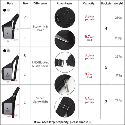 Lightweight Sling Bag, Anti Theft Crossbody Bags for Women Men Casual Shoulder Crossbody Sport Travel Hiking Bag,Black,Large | 4 Pocket, Adjustable Shoulder Strap, Reflective Safety Strips, Lightweight, Suitable for Travel Hiking Commuting Outdoor