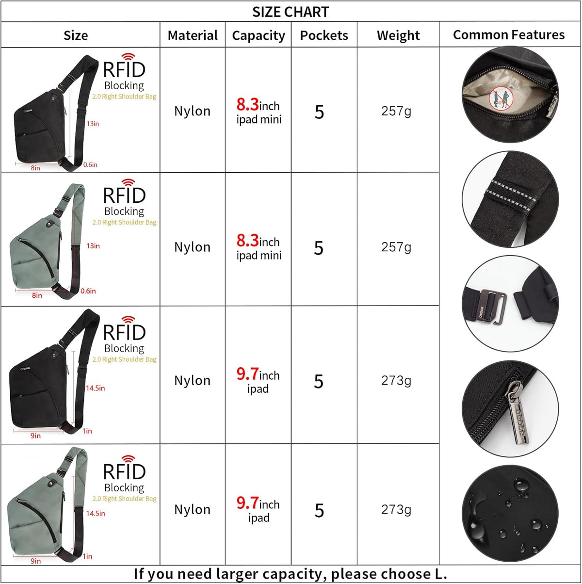 Lightweight Sling Bag, Anti Theft Crossbody Bags for Women Men Casual Shoulder Crossbody Sport Travel Hiking Bag,Black,Large | 4 Pocket, Adjustable Shoulder Strap, Reflective Safety Strips, Lightweight, Suitable for Travel Hiking Commuting Outdoor