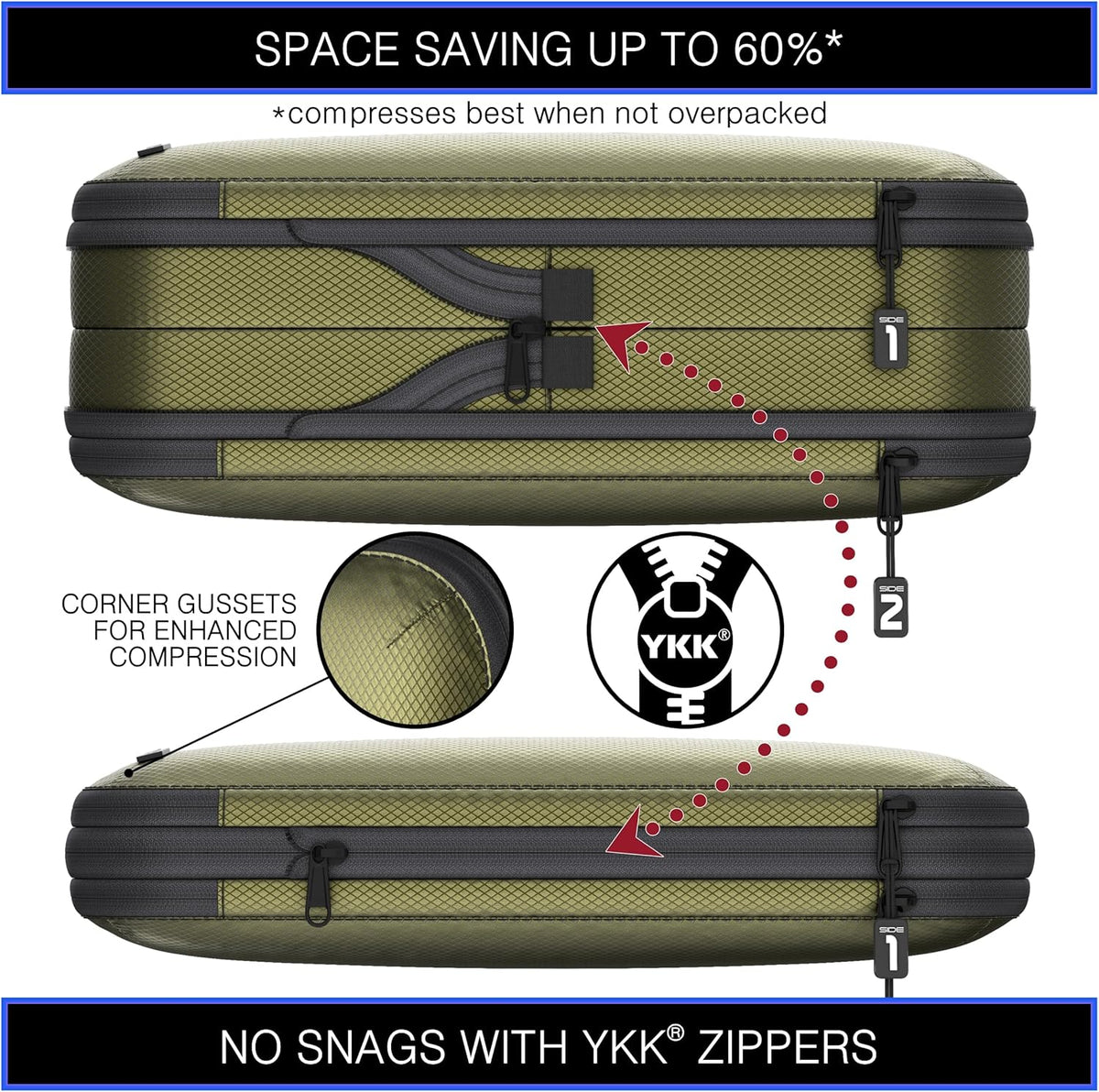 Premium Ultralight Compression Packing Cubes for Travel - Luggage Organizer Set (Double Sided Clean Dirty - Olive Green)