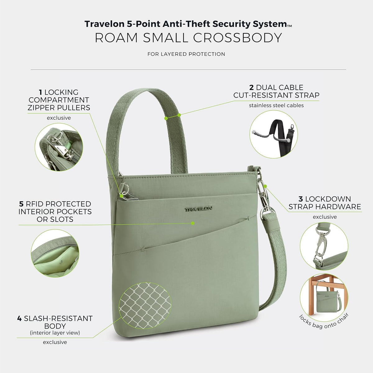 Anti-Theft Roam Small Crossbody