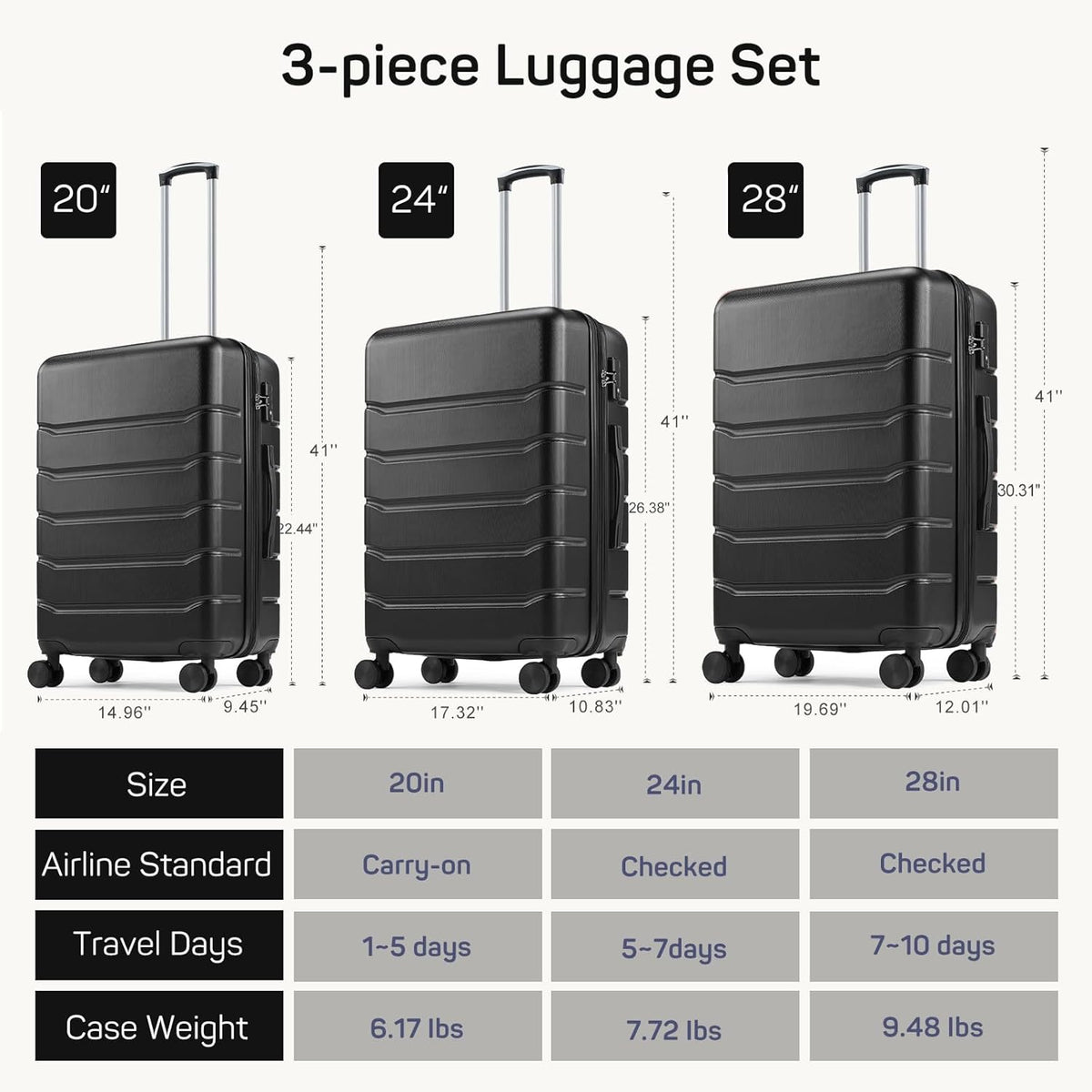 20 Inch Carry-On Luggage, Hard Shell Rolling Suitcase with TSA Lock, Expandable Lightweight Luggage with Spinner Wheels, Black
