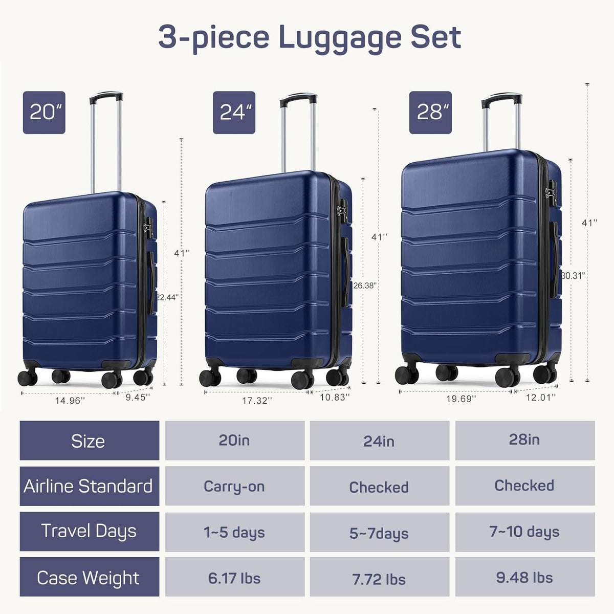 20 Inch Carry-On Luggage, Hard Shell Rolling Suitcase with TSA Lock, Expandable Lightweight Luggage with Spinner Wheels, Black