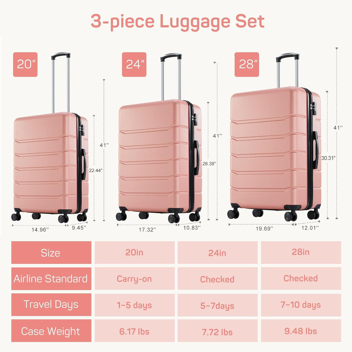 20 Inch Carry-On Luggage, Hard Shell Rolling Suitcase with TSA Lock, Expandable Lightweight Luggage with Spinner Wheels, Black