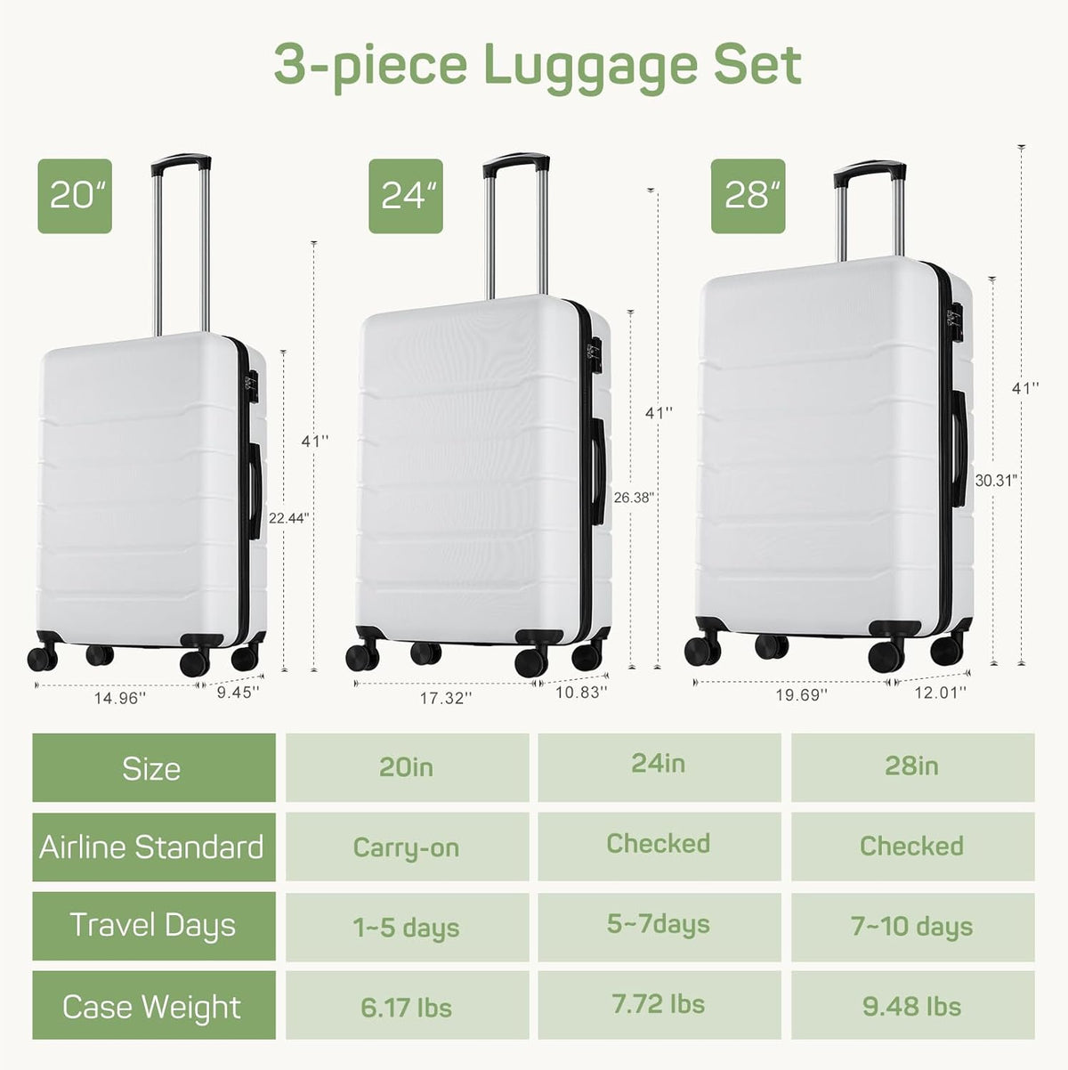 20 Inch Carry-On Luggage, Hard Shell Rolling Suitcase with TSA Lock, Expandable Lightweight Luggage with Spinner Wheels, Black