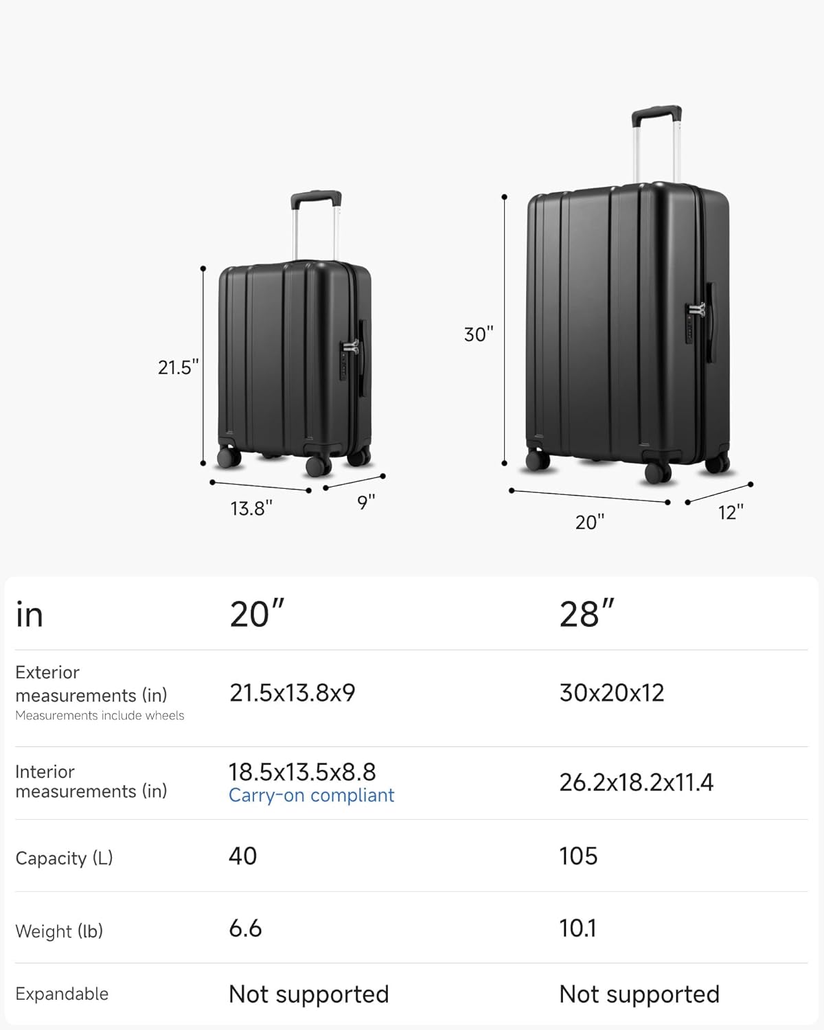 LUGGEX Carry On Luggage 22x14x9 Airline Approved, L2 100% PC Hard Shell Travel Suitcase with Smooth Spinner Wheels, TSA Lock (Blue, 20 Inch, 40L)