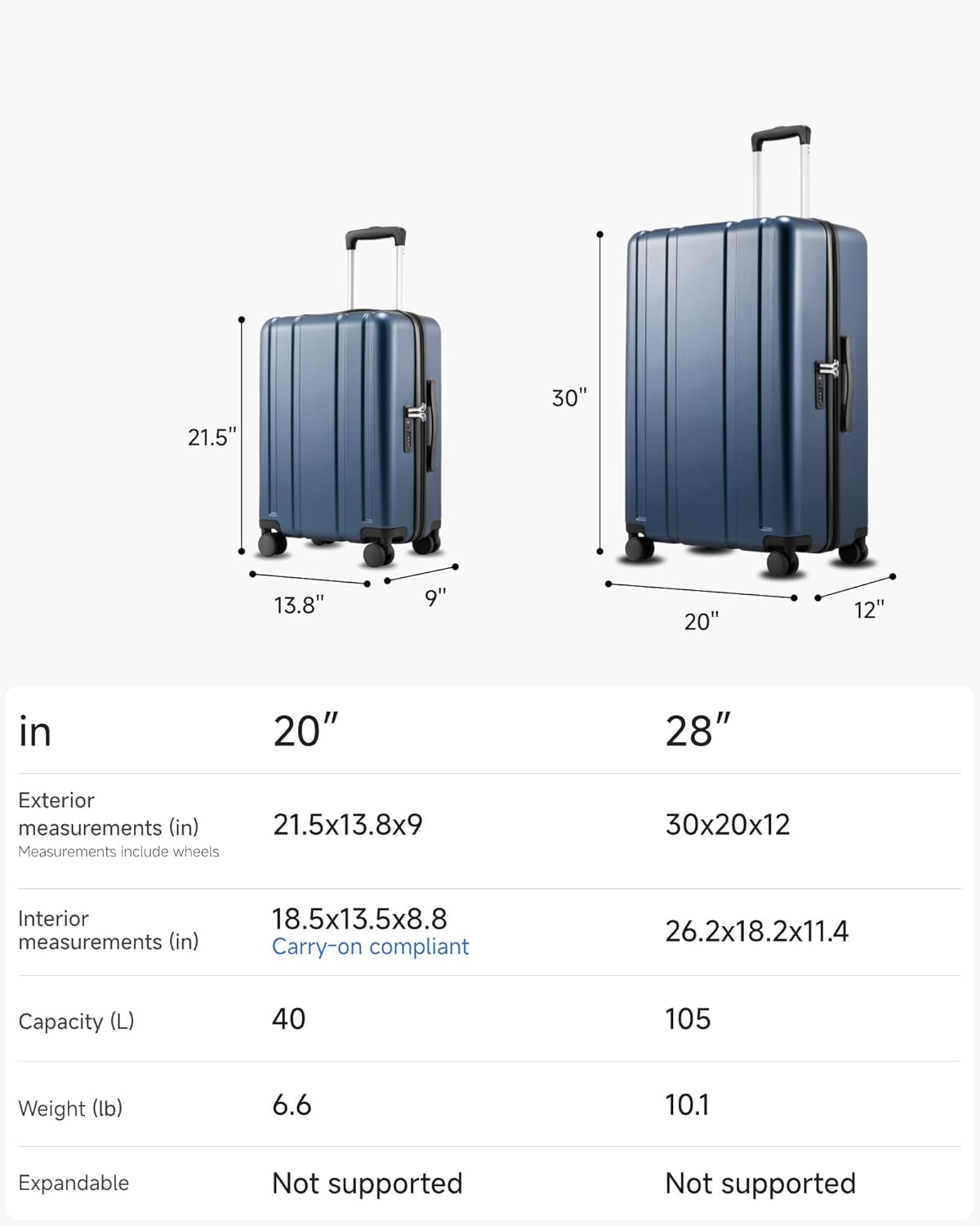 LUGGEX Carry On Luggage 22x14x9 Airline Approved, L2 100% PC Hard Shell Travel Suitcase with Smooth Spinner Wheels, TSA Lock (Blue, 20 Inch, 40L)