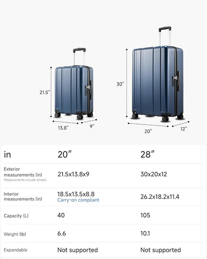 LUGGEX Carry On Luggage 22x14x9 Airline Approved, L2 100% PC Hard Shell Travel Suitcase with Smooth Spinner Wheels, TSA Lock (Blue, 20 Inch, 40L)