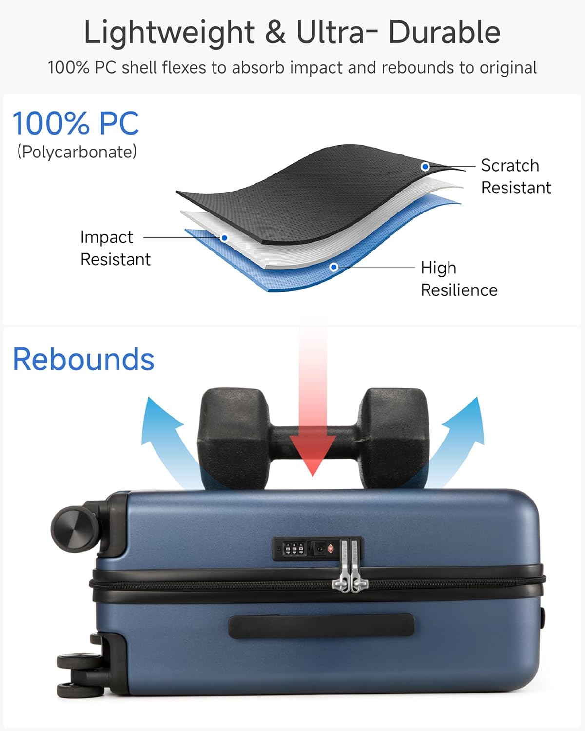 LUGGEX Carry On Luggage 22x14x9 Airline Approved, L2 100% PC Hard Shell Travel Suitcase with Smooth Spinner Wheels, TSA Lock (Blue, 20 Inch, 40L)