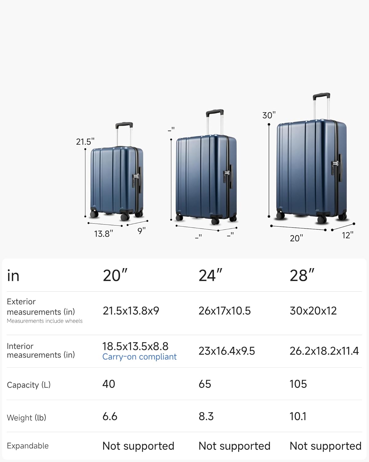 LUGGEX Carry On Luggage 22x14x9 Airline Approved, L2 100% PC Hard Shell Travel Suitcase with Smooth Spinner Wheels, TSA Lock (Blue, 20 Inch, 40L)