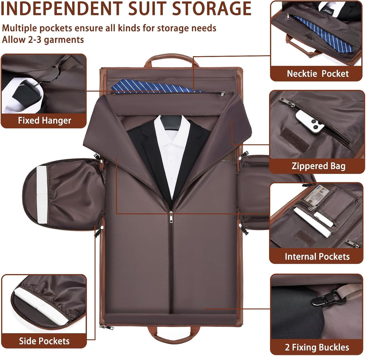 Leather Garment Bag Women, Carry on Garment Bag for Travel Convertible Garment Duffel Bag 2 in 1 Waterproof Foldable Travel Suit Bag Weekender Bag with Shoe Pouch
