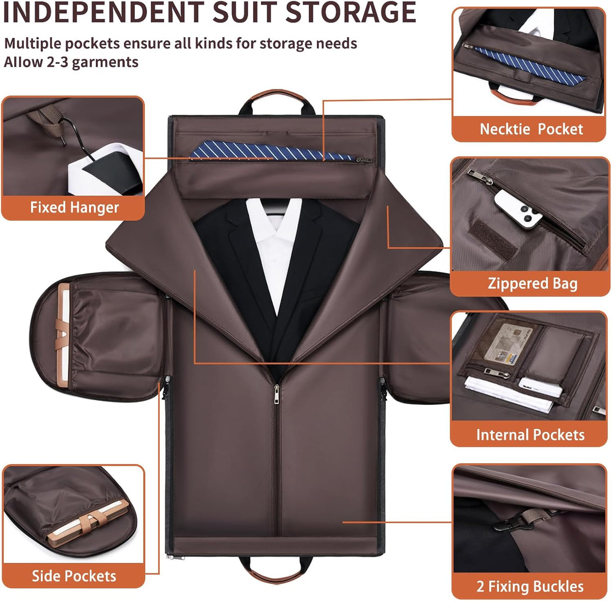 Leather Garment Bag Women, Carry on Garment Bag for Travel Convertible Garment Duffel Bag 2 in 1 Waterproof Foldable Travel Suit Bag Weekender Bag with Shoe Pouch
