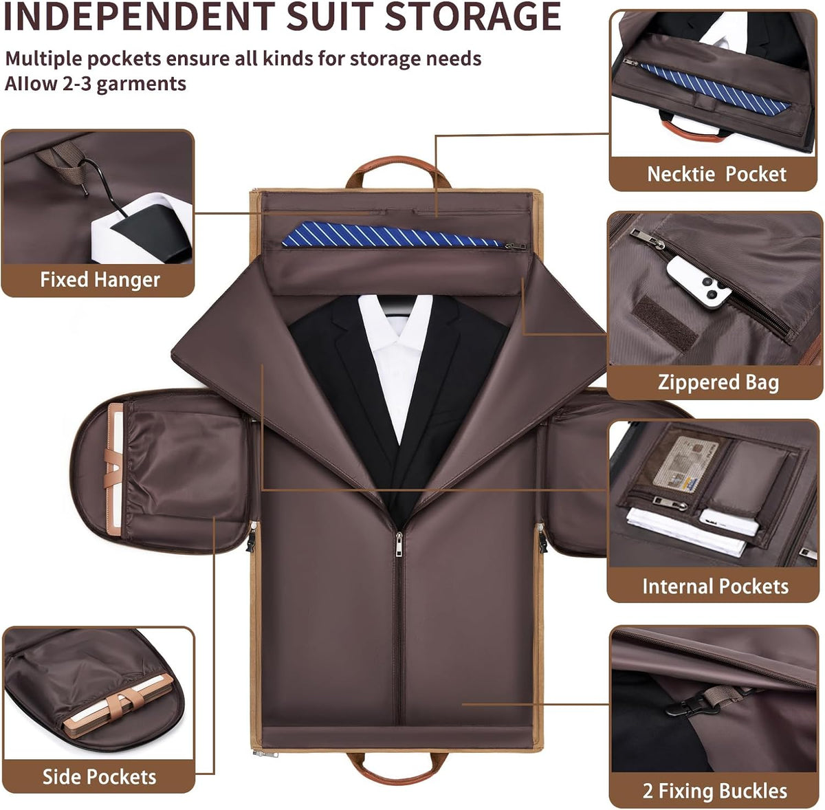 Leather Garment Bag Women, Carry on Garment Bag for Travel Convertible Garment Duffel Bag 2 in 1 Waterproof Foldable Travel Suit Bag Weekender Bag with Shoe Pouch