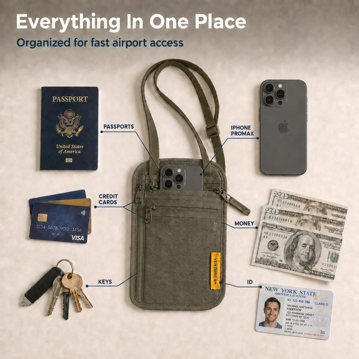 RFID Blocking Travel Neck Wallet for Women & Men – Security Neck Pouch Passport Holder with Adjustable Strap & Water-Resistant Nylon Lining (Green)