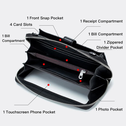 Phone Purse Crossbody Bags for Women Small Travel Wallet Touch Screen (Black)