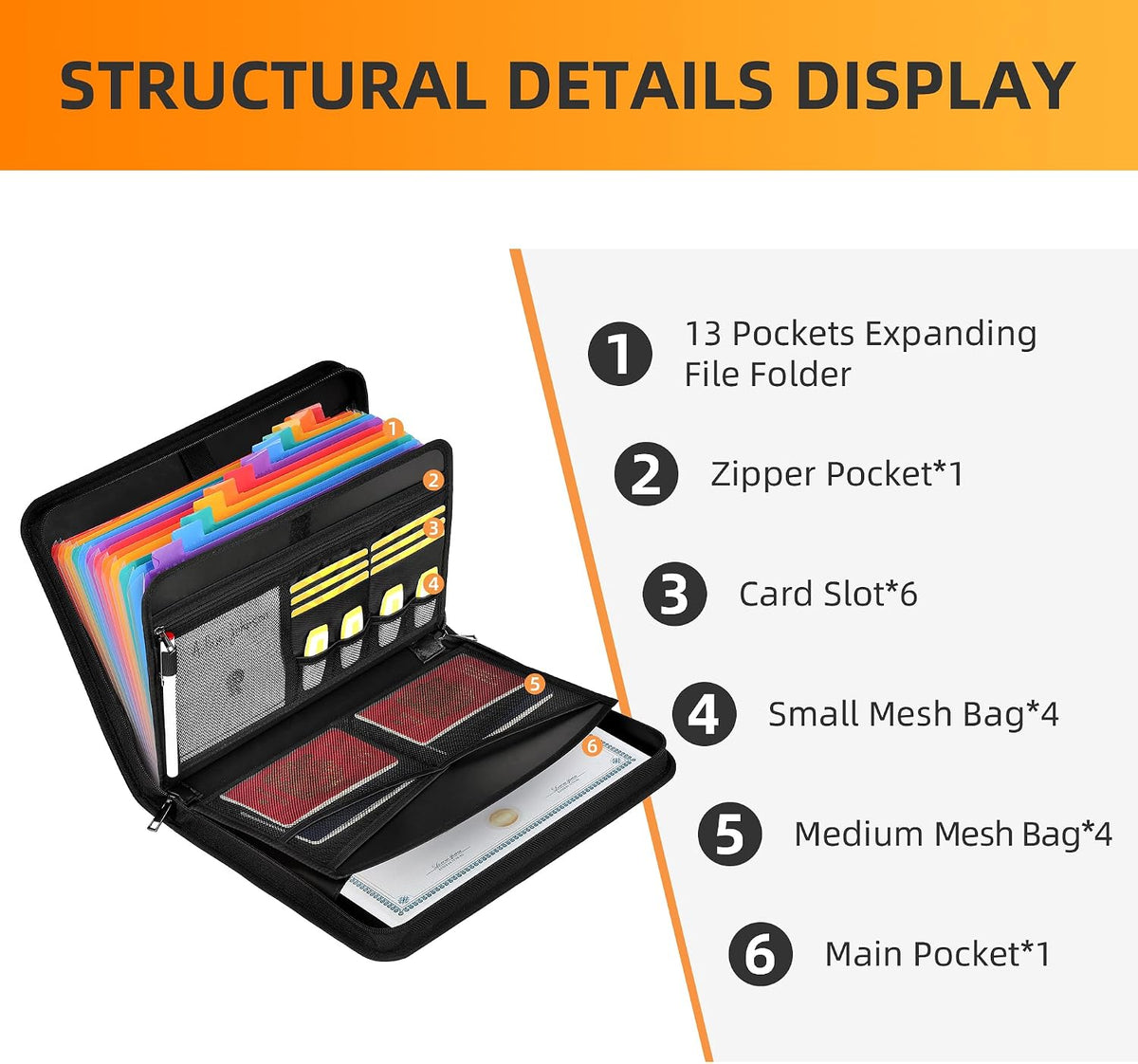 Fireproof Accordion File Organizer | 13 Pockets Accordion Folder with Zipper & Labels, Multi-Pockets Document Organizer for Files and More
