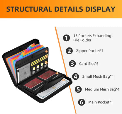 Fireproof Accordion File Organizer | 13 Pockets Accordion Folder with Zipper & Labels, Multi-Pockets Document Organizer for Files and More