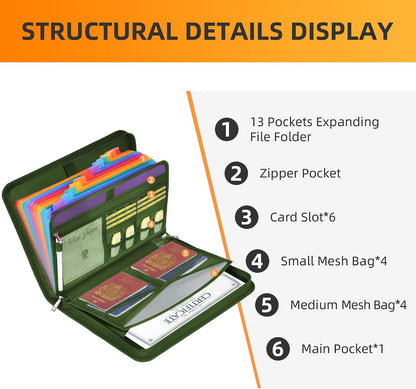 Fireproof Accordion File Organizer | 13 Pockets Accordion Folder with Zipper & Labels, Multi-Pockets Document Organizer for Files and More