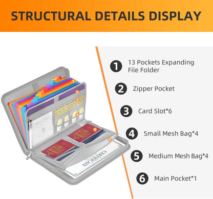 Fireproof Accordion File Organizer | 13 Pockets Accordion Folder with Zipper & Labels, Multi-Pockets Document Organizer for Files and More
