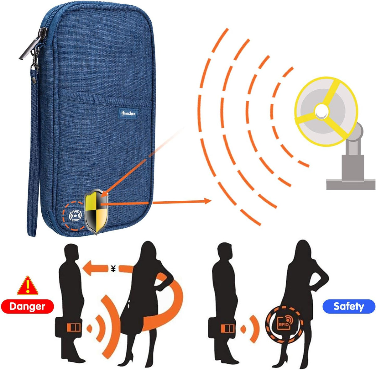 RFID Family Passport Wallet Holder Waterproof, Travel Document Organizer Credit Card Clutch Bag for Men Women (RFID Leaf)