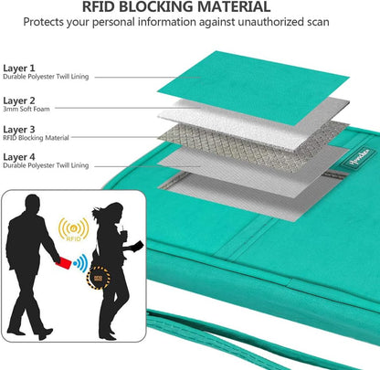 RFID Family Passport Wallet Holder Waterproof, Travel Document Organizer Credit Card Clutch Bag for Men Women (RFID Leaf)