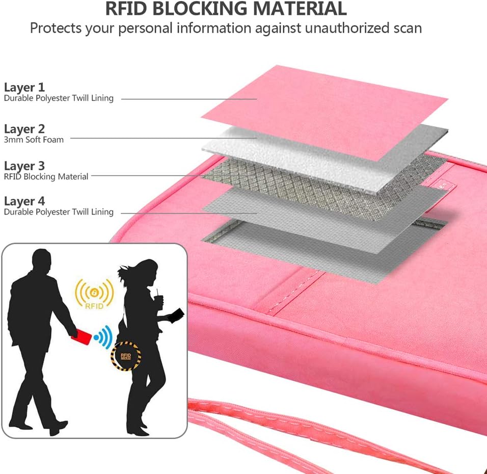 RFID Family Passport Wallet Holder Waterproof, Travel Document Organizer Credit Card Clutch Bag for Men Women (RFID Leaf)