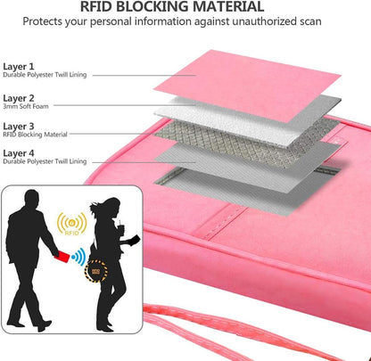 RFID Family Passport Wallet Holder Waterproof, Travel Document Organizer Credit Card Clutch Bag for Men Women (RFID Leaf)