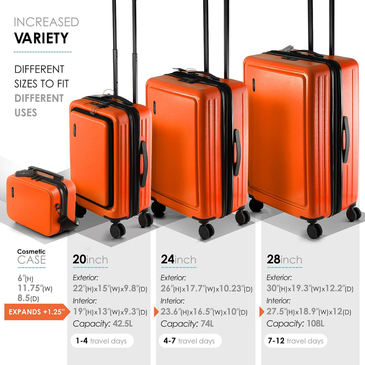 20 Inch Carry On Luggage 22x14x9 Airline Approved, Carry On Suitcase with Wheels, Hard-shell Carry-on Luggage, Durable Luggage Carry-On, Green Small Suitcase with Cosmetic Case