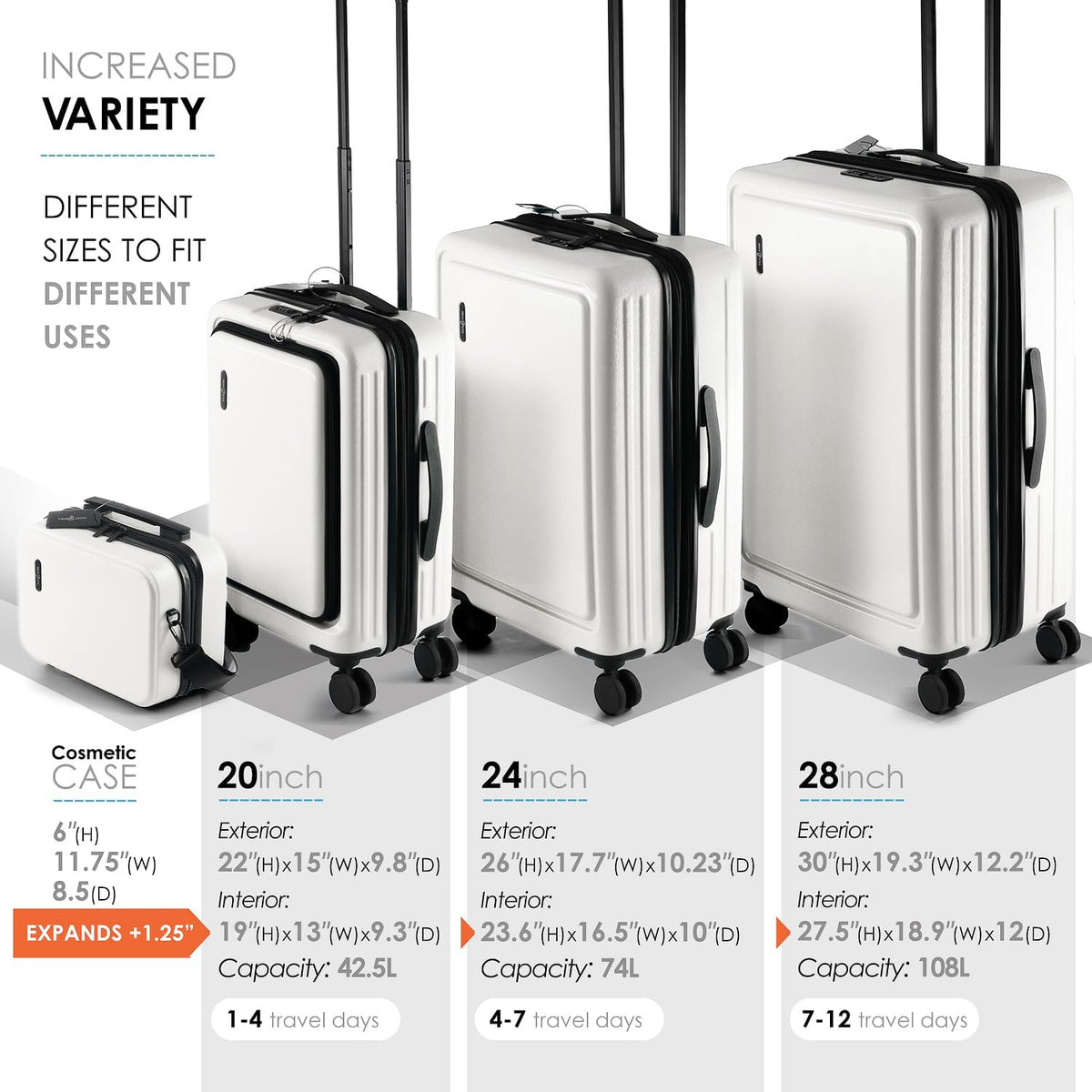 20 Inch Carry On Luggage 22x14x9 Airline Approved, Carry On Suitcase with Wheels, Hard-shell Carry-on Luggage, Durable Luggage Carry-On, Green Small Suitcase with Cosmetic Case