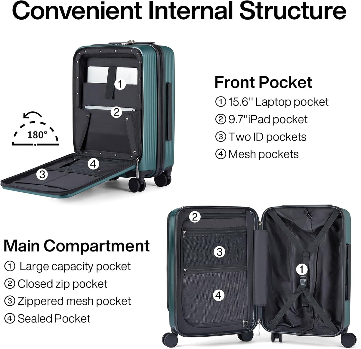 Carry On Luggage with Wheels, 20 Inch Hard Shell Suitcases TSA Approved Travel Luggage Carry-On Hard Case Luggage,Smoke White
