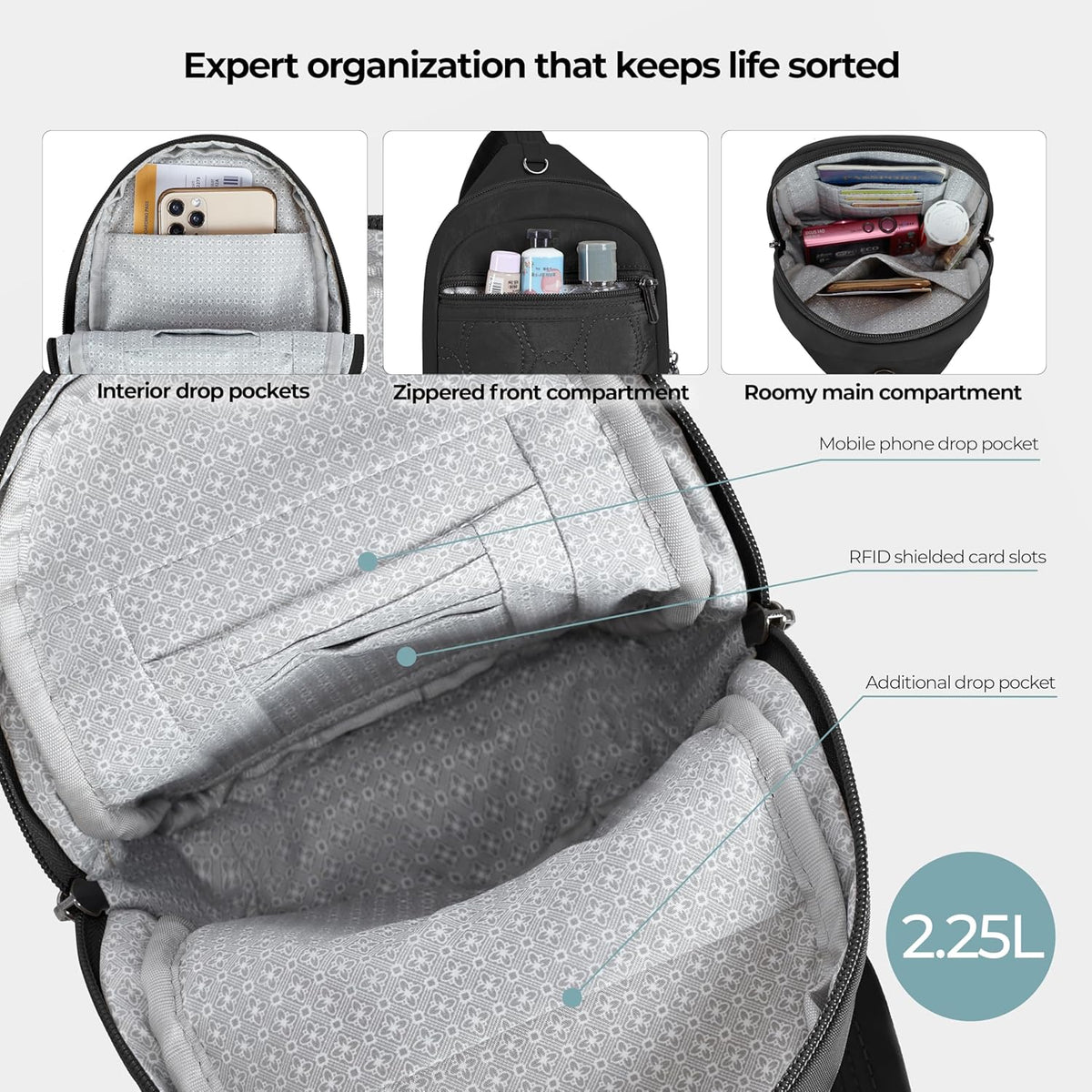 Anti-Theft Runways Small Sling