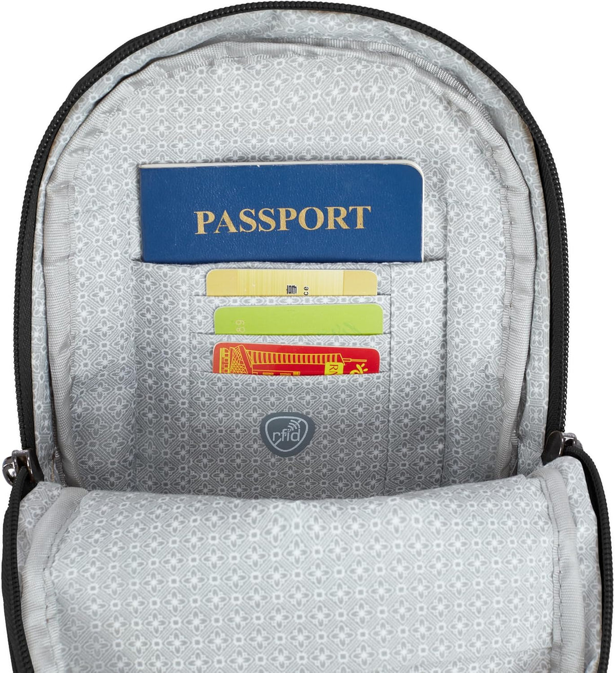 Anti-Theft Runways Small Sling