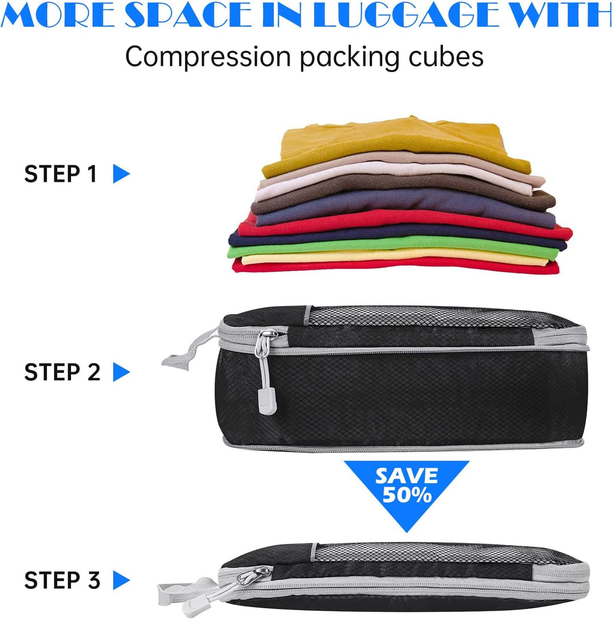 7PCS Compression Packing Cube Set Expandable Mesh Travel Bag Luggage Organizers with Electronic Cable Cord Charger Organizer Drawstring Bag for Trip Home Storage Travel Gear Accessories