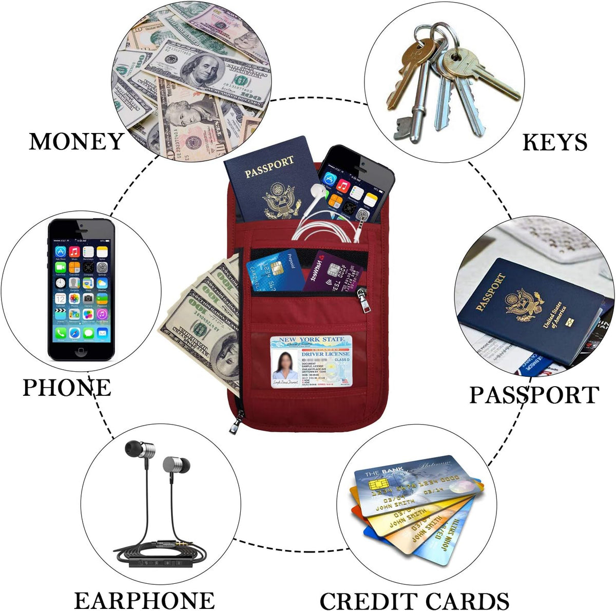 Neck Wallet, RFID Passport Holder for Travel, Adjustable Neck Strap, Waterproof Neck Pouch for Men & Women to Keep Cash, Credit Cards and Documents Safe, Red (8x6)