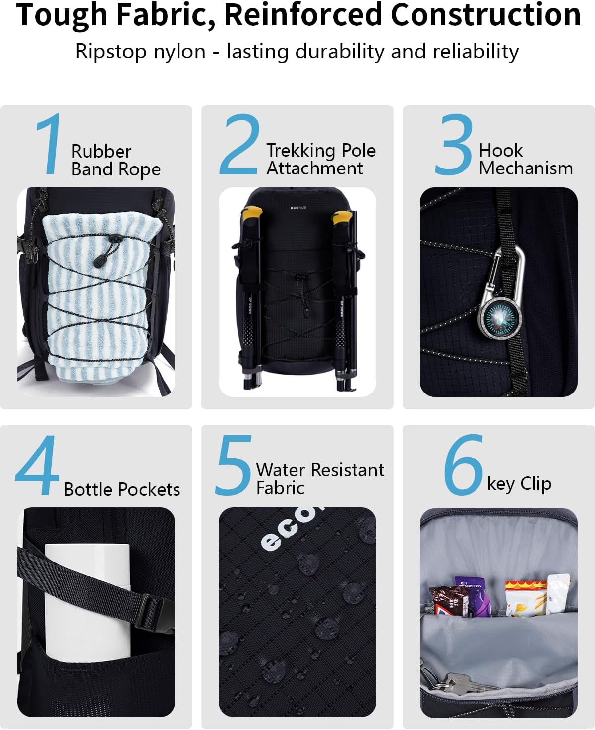 Small Hiking Backpack for Men Women, 20L Lightweight Travel Backpacks Water Resistant Camping Cycling Hiking Daypack