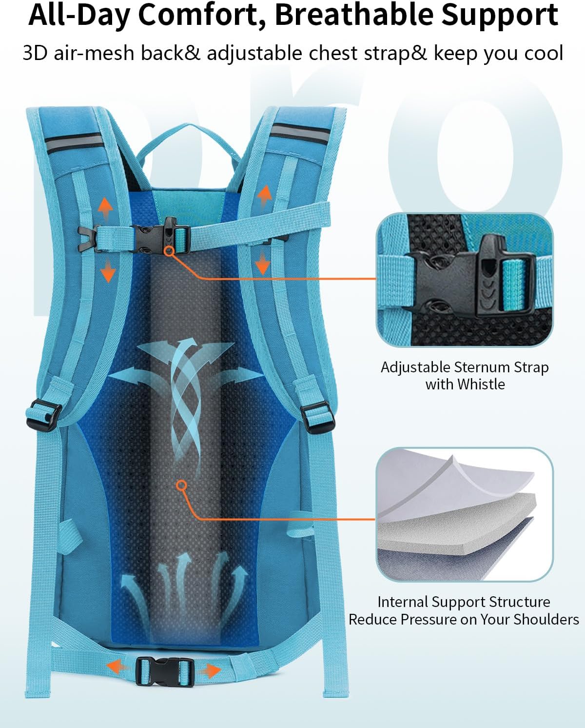 Small Hiking Backpack for Men Women, 20L Lightweight Travel Backpacks Water Resistant Camping Cycling Hiking Daypack