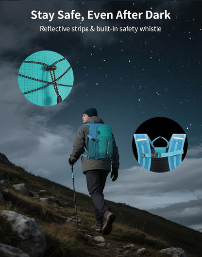 Small Hiking Backpack for Men Women, 20L Lightweight Travel Backpacks Water Resistant Camping Cycling Hiking Daypack
