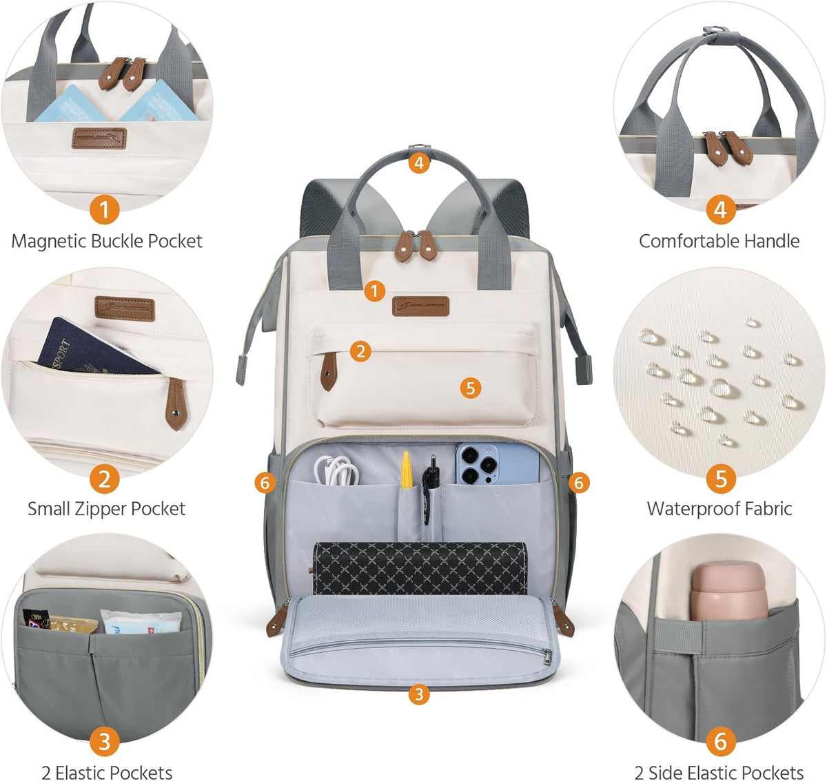 Laptop Backpack for Women Men, 15.6-17.3" Waterproof Travel Bag | Anti-theft Design, Lightweight, Luggage Strap, Device Protection, Breathable,Multi-Pockets, Perfect for Work/Business/School