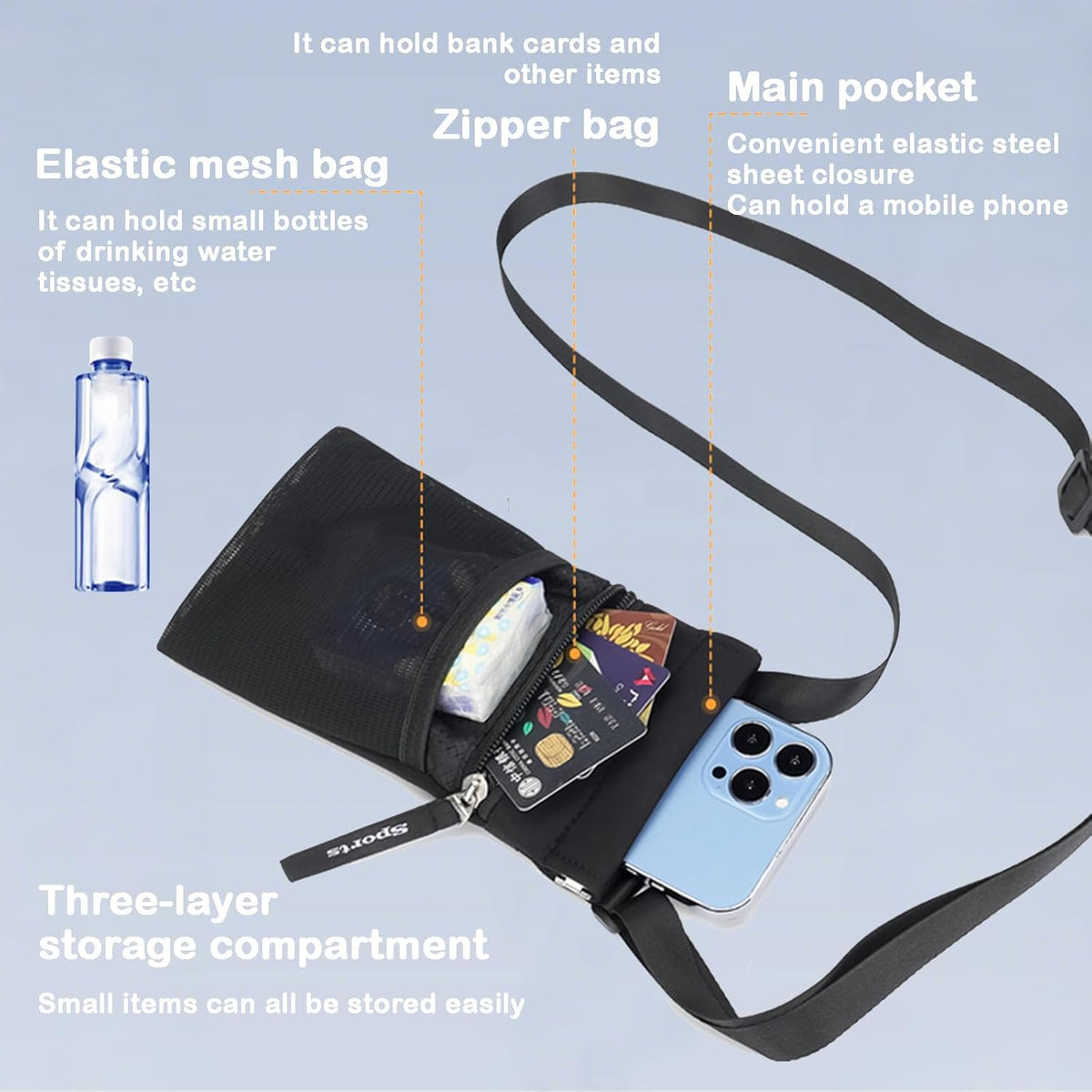 Crossbody Phone Purse with Water Bottle Holder - Multi-Function Cell Phone Pouch with Zipper & Mesh Pockets, Adjustable Strap Phone Holder for iPhone 17/16/15/14/13 Pro Max Plus, Samsung Galaxy (Gray)