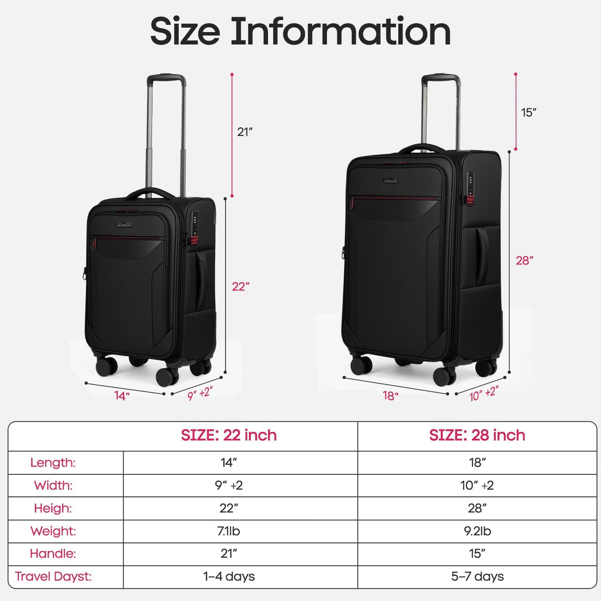 Carry on Luggage 22 X 14 X 9 Airline Approved,22 Inch Softside Suitcases w/TSA LOCK,Lightweight Carry-On Suitcase w/Spinner Wheels,Upright Softshell Luggage for Men/Women（Green,22in）