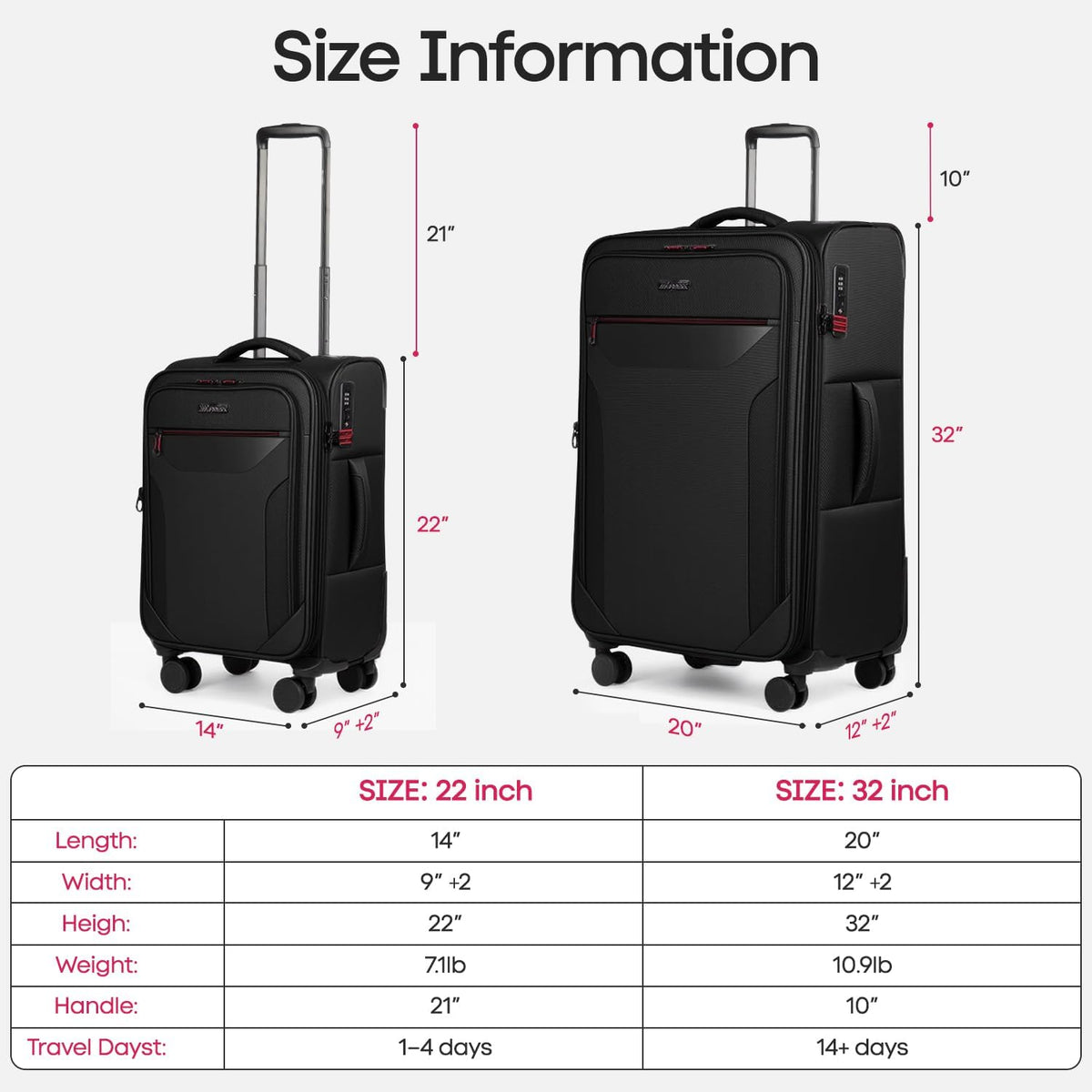 Carry on Luggage 22 X 14 X 9 Airline Approved,22 Inch Softside Suitcases w/TSA LOCK,Lightweight Carry-On Suitcase w/Spinner Wheels,Upright Softshell Luggage for Men/Women（Green,22in）