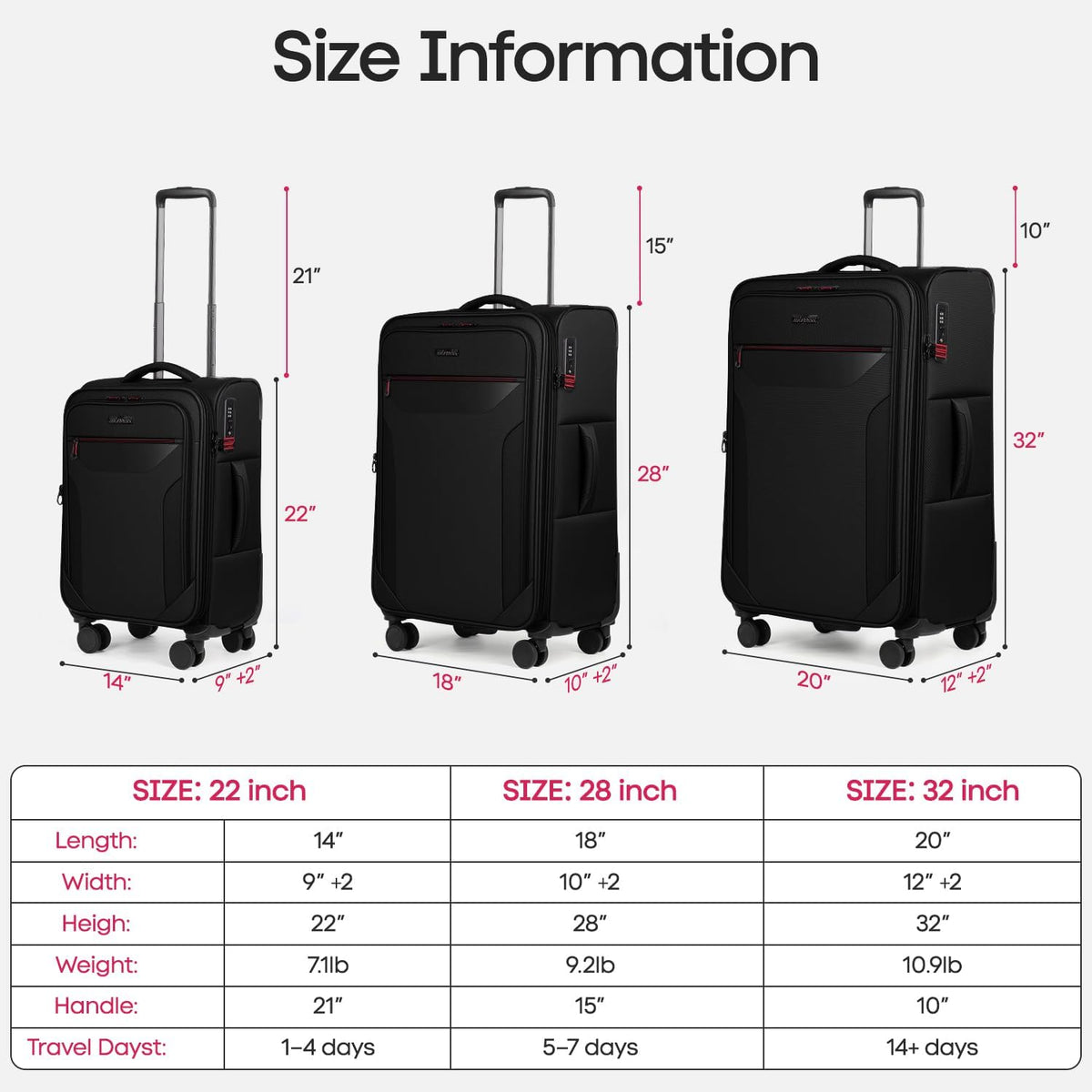 Carry on Luggage 22 X 14 X 9 Airline Approved,22 Inch Softside Suitcases w/TSA LOCK,Lightweight Carry-On Suitcase w/Spinner Wheels,Upright Softshell Luggage for Men/Women（Green,22in）