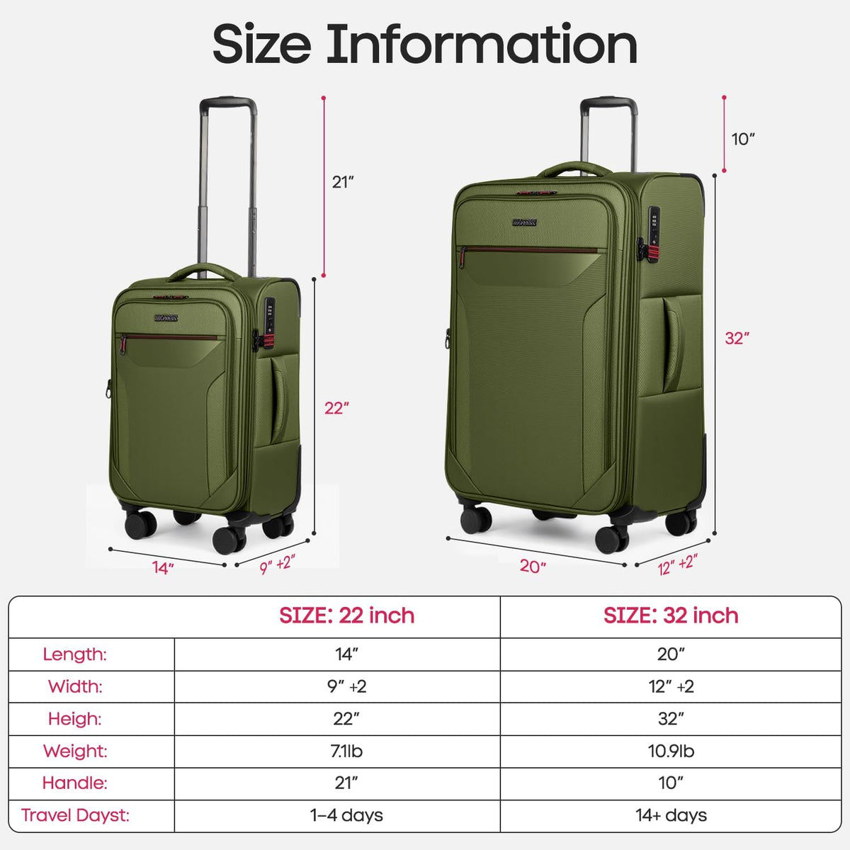 Carry on Luggage 22 X 14 X 9 Airline Approved,22 Inch Softside Suitcases w/TSA LOCK,Lightweight Carry-On Suitcase w/Spinner Wheels,Upright Softshell Luggage for Men/Women（Green,22in）