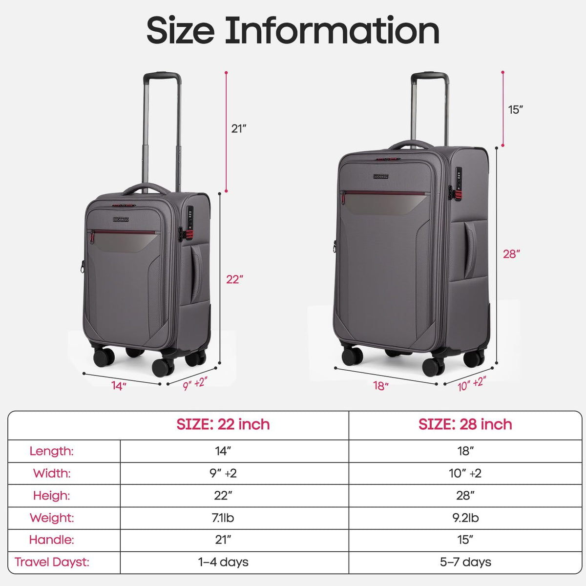 Carry on Luggage 22 X 14 X 9 Airline Approved,22 Inch Softside Suitcases w/TSA LOCK,Lightweight Carry-On Suitcase w/Spinner Wheels,Upright Softshell Luggage for Men/Women（Green,22in）