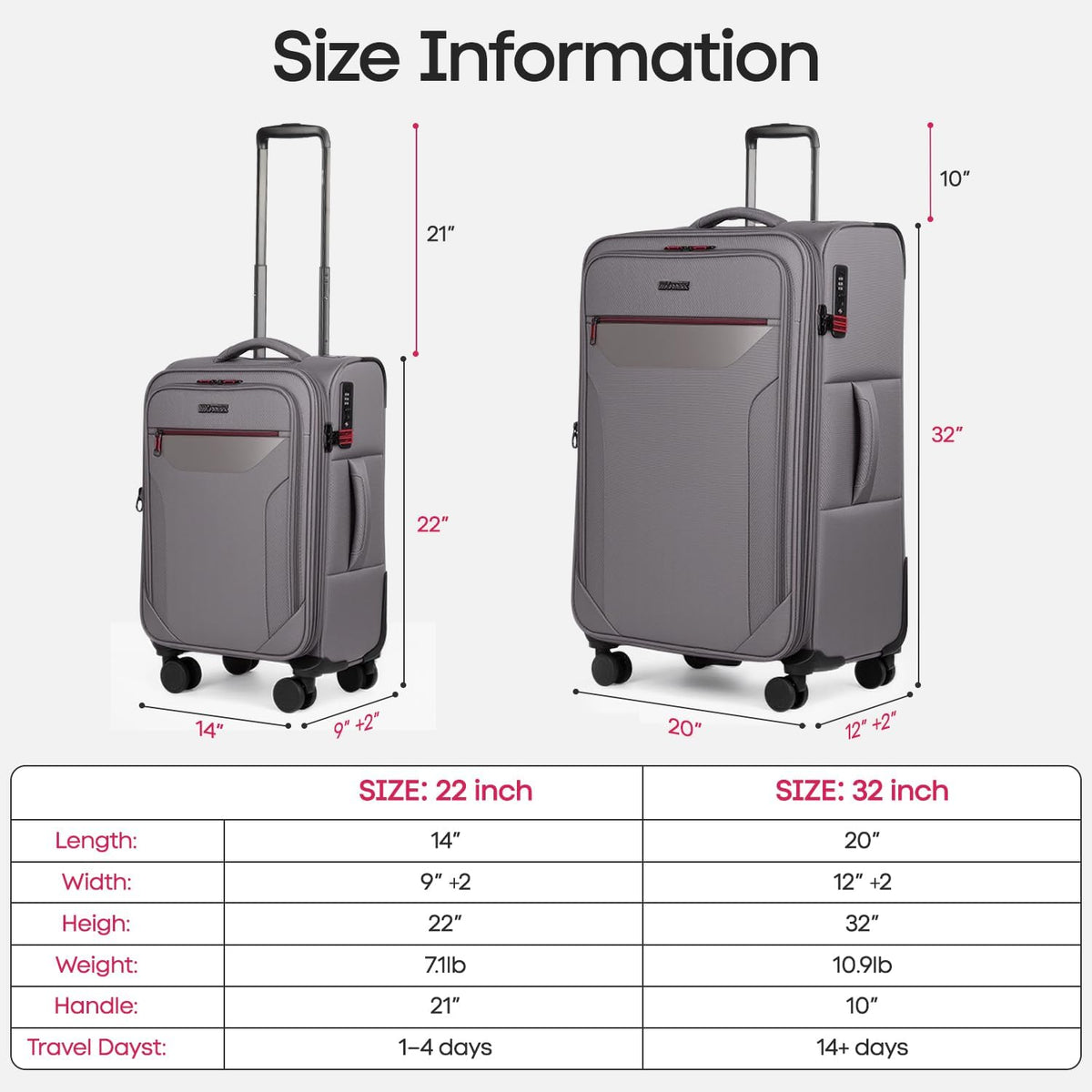 Carry on Luggage 22 X 14 X 9 Airline Approved,22 Inch Softside Suitcases w/TSA LOCK,Lightweight Carry-On Suitcase w/Spinner Wheels,Upright Softshell Luggage for Men/Women（Green,22in）